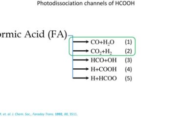 HCOOH + CH₂ → H₂O