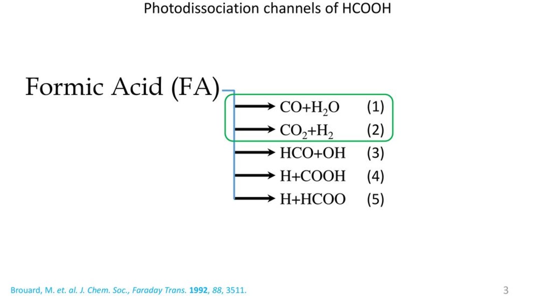 HCOOH + CH₂ → H₂O