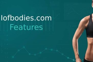 iofbodies.com