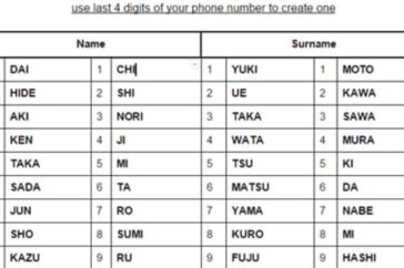 Japanese-inspired-usernames