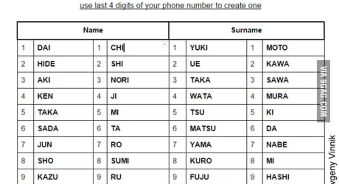 Japanese-inspired-usernames