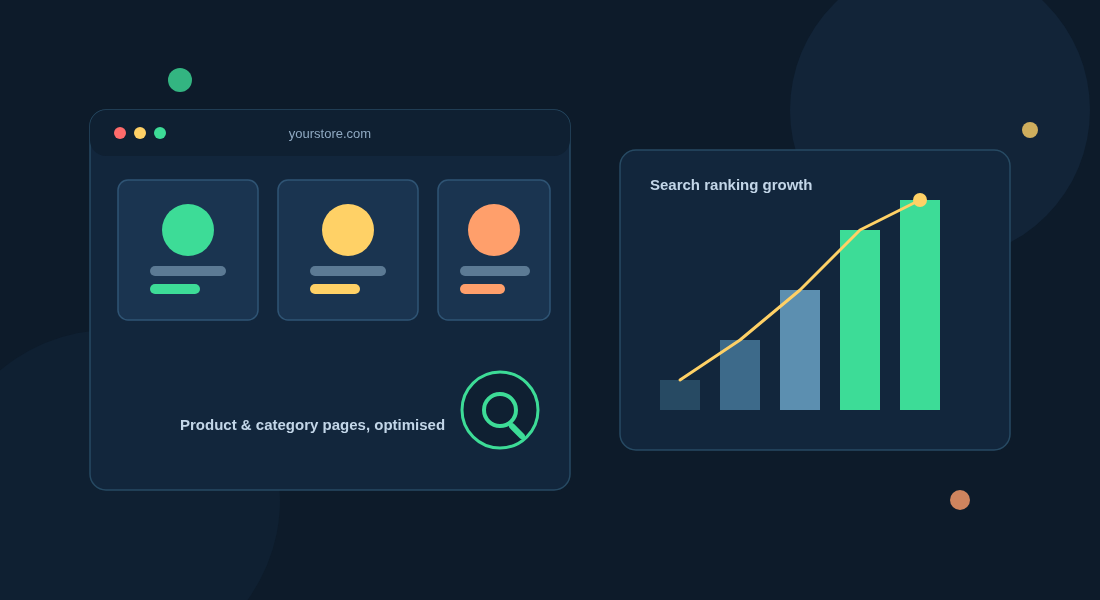 best-ecommerce-seo-agency